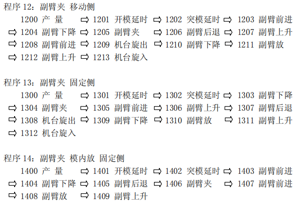 南宫国际(中国区)官方网站