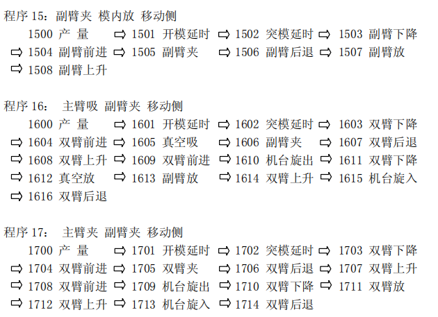 南宫国际(中国区)官方网站