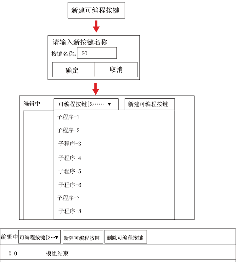南宫国际(中国区)官方网站