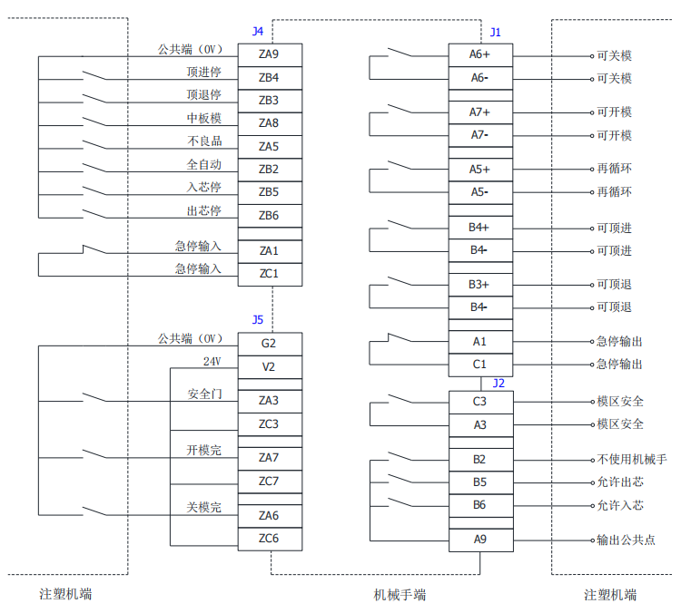 南宫国际(中国区)官方网站
