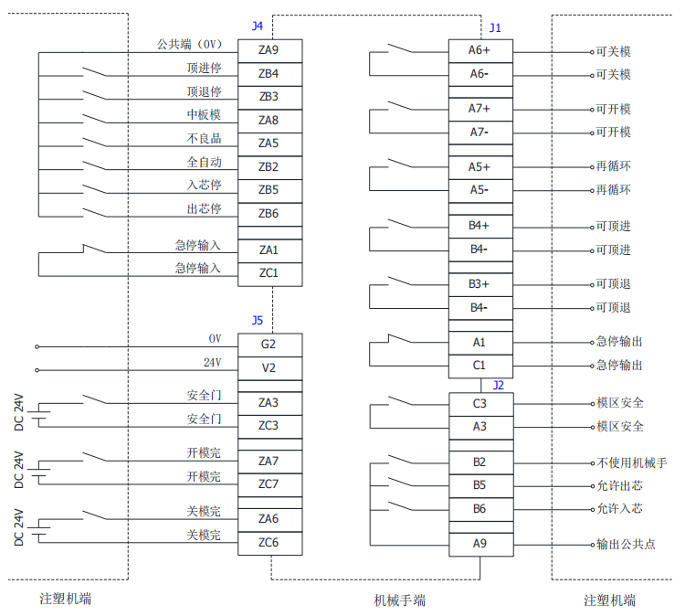 南宫国际(中国区)官方网站