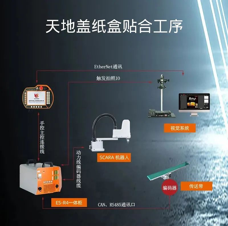 南宫国际(中国区)官方网站