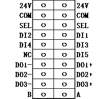 南宫国际(中国区)官方网站