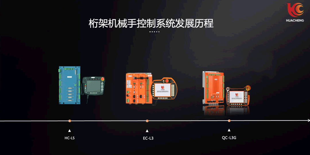 南宫国际(中国区)官方网站