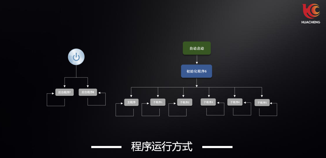 南宫国际(中国区)官方网站