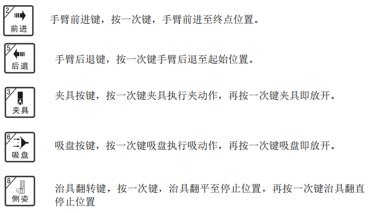南宫国际(中国区)官方网站