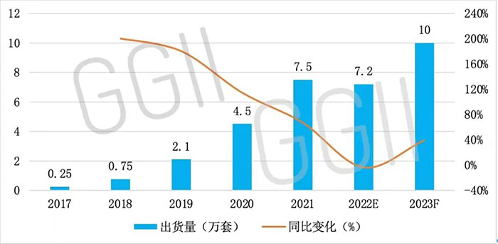 南宫国际(中国区)官方网站