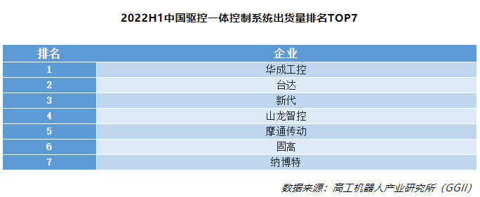 南宫国际(中国区)官方网站