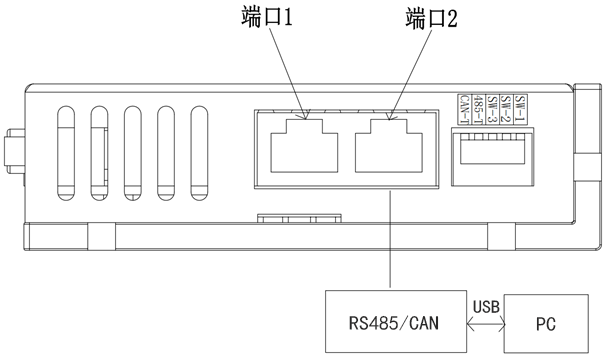南宫国际(中国区)官方网站